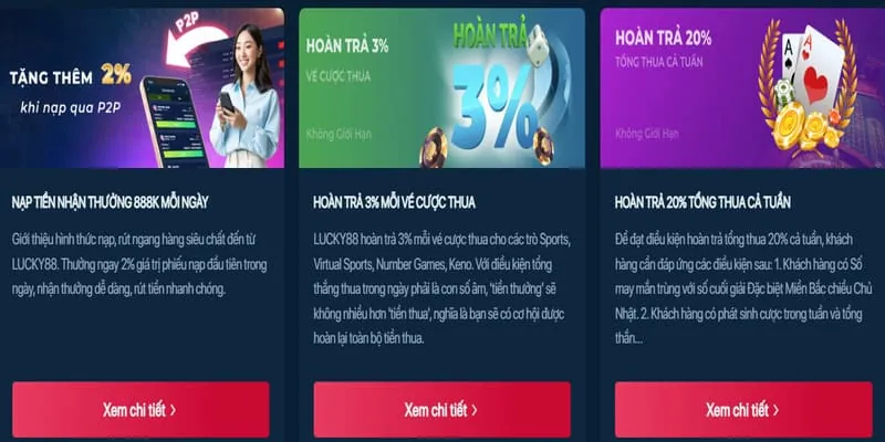 Khuyến mãi chào mừng thành viên mới tại 98win